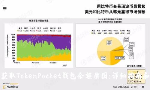 如何获取TokenPocket钱包余额截图：详细指南和技巧