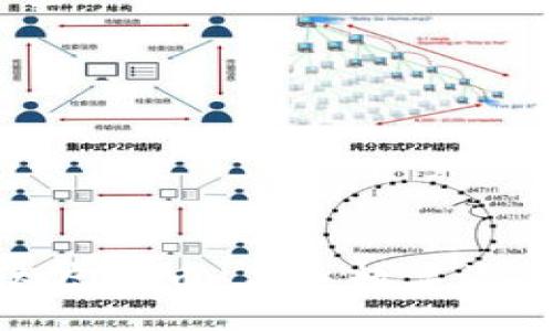 biao ti  
阿拉米达虚拟币：未来数字资产的先锋