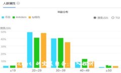HTMoon 与 TPWallet 的完美结合