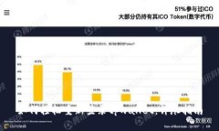 如何轻松重新登录tpwalle