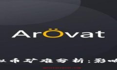 : 2021年6月虚拟币矿难分析