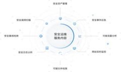 TokenPocket钱包支持USDT吗？