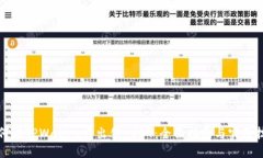 如何在TPWallet中出售USDT：