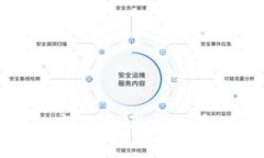 虚拟币与数字货币：能否