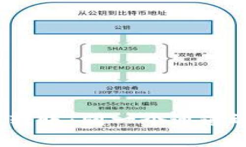 tpwallet跨链转账：同一个通道还是不同通道？