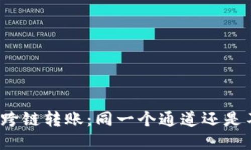 tpwallet跨链转账：同一个通道还是不同通道？