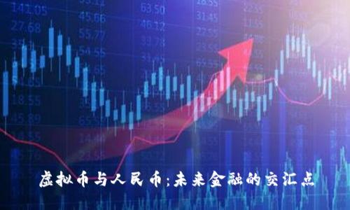 虚拟币与人民币：未来金融的交汇点