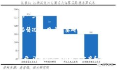 内容解决TPWallet图片无法上