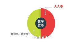 全面解析千寻虚拟币：未