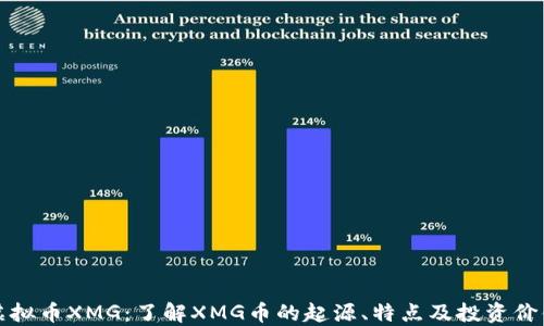 
虚拟币XMG：了解XMG币的起源、特点及投资价值