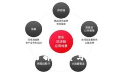 北斗虚拟币：了解、投资