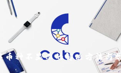 tpwallet 中币种不显示的解决方法与常见问题解析