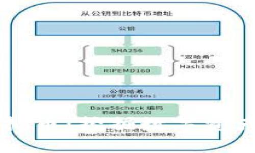 玉米财富虚拟币：挖掘数字资产的未来潜力