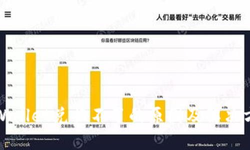 TPWallet兑换不了的原因及解决方案