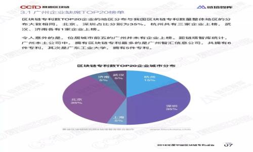 如何在TPWallet上进行币安链交易：完整指南
