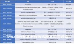 TPWallet智能合约的风险与防