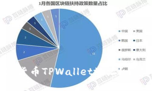 如何注销数字货币TPWallet地址？全面指导与解答