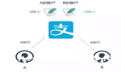 如何在 TPWallet 中直接卖掉