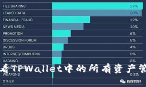 如何查看TPWallet中的所有资产管理方法