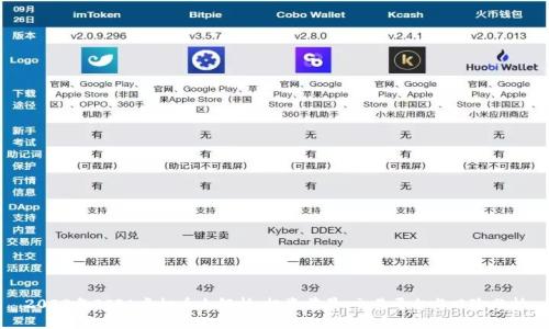 2023年BIFA虚拟币全解析：投资前景、交易平台与风险分析