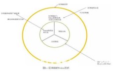 什么是虚拟币的钱包？全