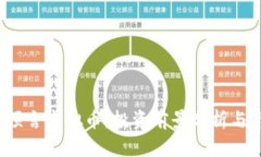 2023年天涯预言虚拟币：投