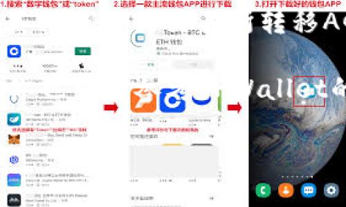 AGLD（Adventure Gold）是一种数字资产，TPWallet则是一个多功能的数字钱包，支持多种加密资产的存储和管理。如果你想知道AGLD是否可以存放在TPWallet中，可以考虑以下几个方面。

首先，确认TPWallet是否支持AGLD代币。你可以访问TPWallet的官方网站或查看他们的支持文档，看看是否列出了AGLD作为其支持的代币之一。

第二，检查AGLD的网络协议。AGLD通常是在以太坊区块链上发行的ERC-20代币，如果TPWallet支持以太坊及ERC-20代币，那么你就可以在TPWallet中存放AGLD。

第三，了解如何将AGLD转移到TPWallet。你需要有一个TPWallet的地址，并从你的其他钱包或交易所转移AGLD到这个地址。确保在转移前双重检查地址准确性，以避免资产损失。

最后，建议在实际操作之前，先进行小额转账测试，以确保一切顺利。在体验过程中，你也可以参考TPWallet的用户支持或社区论坛，以获取更多帮助和信息。

如果需要更详细的引导或有其他相关问题，请告诉我！