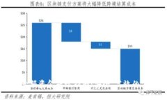 虚拟币大额资金提现指南