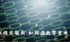 虚拟币矿机模式解析：如