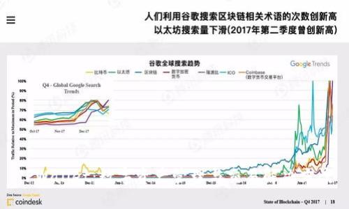 TPWallet：数字资产管理与交易解决方案