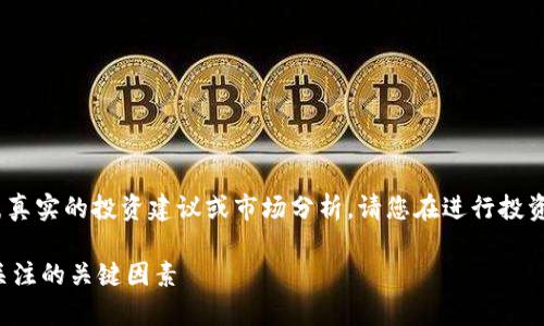 请注意：以下内容是一个示例，并不代表真实的投资建议或市场分析。请您在进行投资之前进行充分的研究和咨询专业意见。

bijiaotiOC虚拟币价值解析：投资者需关注的关键因素