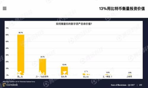 如何炒虚拟币才不会导致银行卡被冻结？
