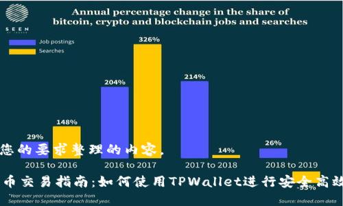 以下是根据您的要求整理的内容。

TPWallet币币交易指南：如何使用TPWallet进行安全高效的币币交易