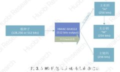 数字人民币：虚拟现实中