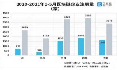 2023年9月虚拟币市场下跌：