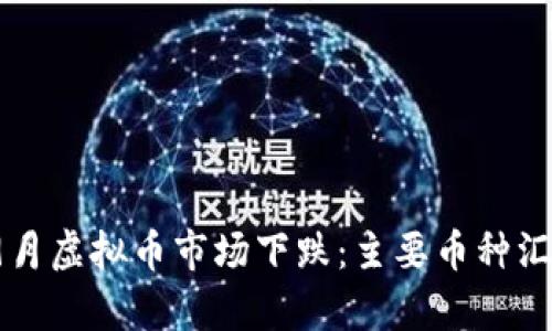 2023年9月虚拟币市场下跌：主要币种汇总与分析