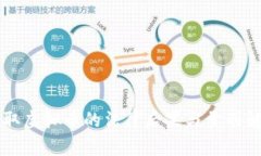 盗取虚拟币的法律后果与