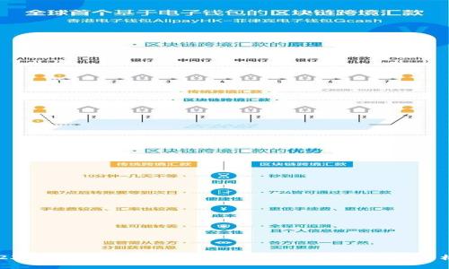 2023年虚拟币市场实时观点分析：趋势、风险与机遇