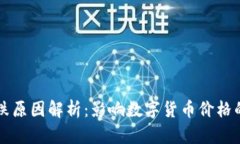 虚拟币涨跌原因解析：影