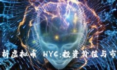 深入解析虚拟币 HYC：投资