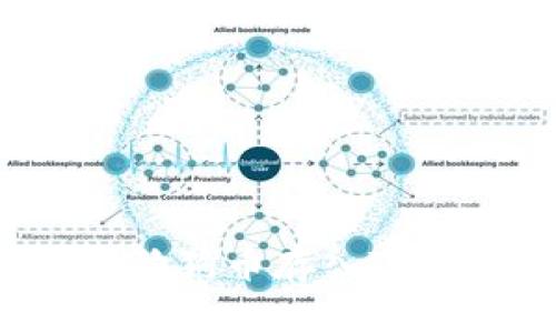 如何将柴犬币和狗狗币存入TPWallet：详细指南