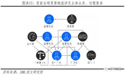 ### 深入了解JPY虚拟币：未来货币的趋势与挑战