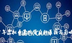 2021年虚拟币暴跌背后的原