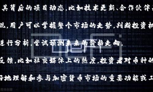 “TPWallet”是一个数字货币钱包应用，专注于数字资产的管理和交易。而“币种观察”通常指的是对不同数字货币或代币的跟踪和分析活动。

在具体实践中，“TPWallet币种观察”可能指的是以下几个方面：

1. **实时行情监测**：用户可以通过TPWallet观察各种数字货币的实时价格变化，包括涨跌幅度、交易量等信息。

2. **项目更新跟踪**：对持有的币种进行观察，了解其背后的项目动态，比如技术更新、合作伙伴关系、市场活动等，这些都可能影响币种的价值。

3. **市场趋势分析**：通过观察多种币种的市场表现，用户可以掌握整个市场的走势，判断投资机会。

4. **技术分析**：使用各种技术指标和图表对币种进行分析，尝试预测未来的价格走向。

5. **社区反馈**：观察不同币种在社区中的讨论及反馈，比如社交媒体上的热度，投资者对币种的信心等。

综合来说，“TPWallet币种观察”是一个帮助用户更好地理解和参与加密货币市场的重要功能或工具，提供的信息可以帮助投资者做出更明智的决策。