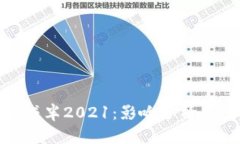 : 虚拟币减半2021：影响分