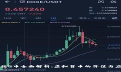 腾讯Q币全面解析：虚拟货