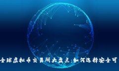 2023年全球虚拟币交易所大