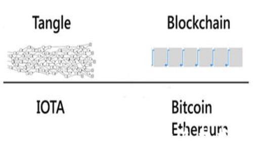 
WTCOIN虚拟币全面解析：投资价值、技术和未来趋势