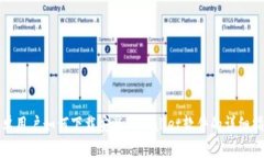 安卓用户如何下载安装T