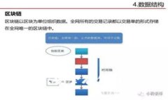 如何设置TP冷钱包：安全存